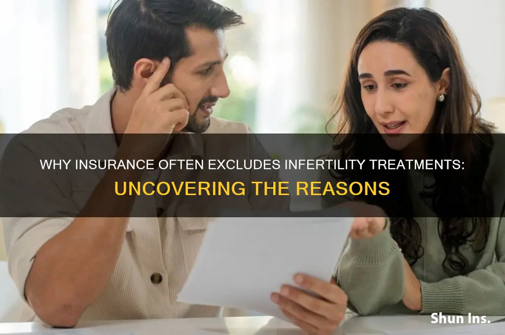 why do insurance companies not cover infertility treatments