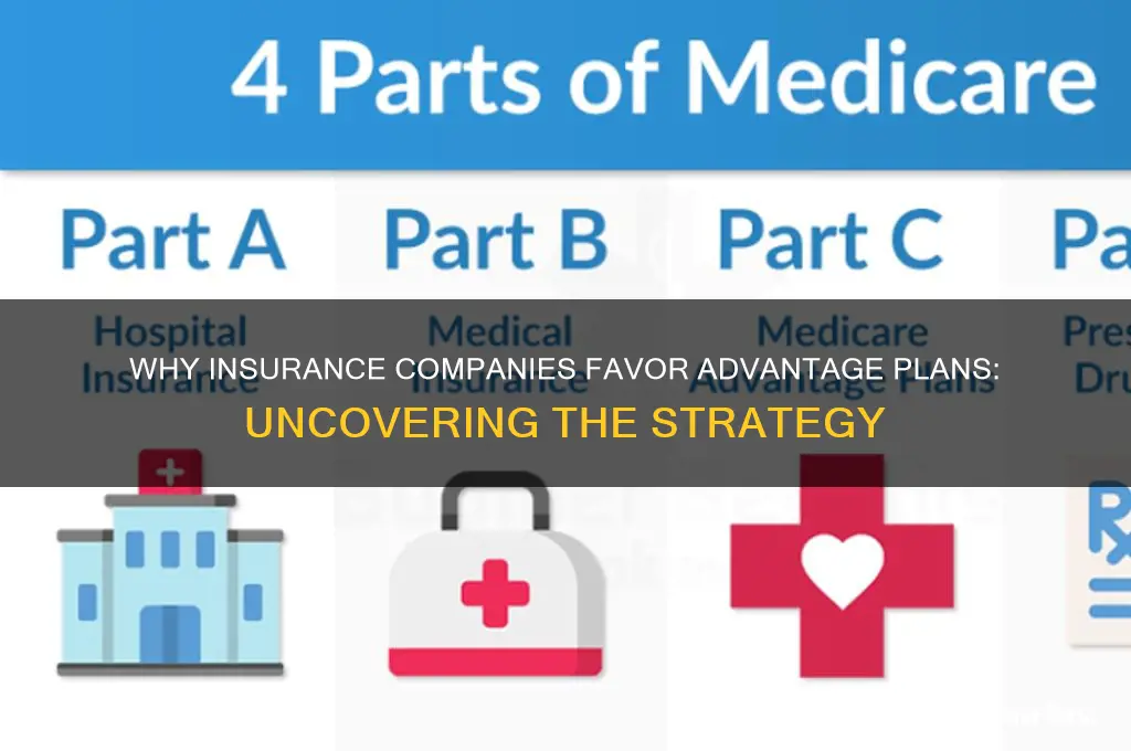 why do insurance companies push advantage plans