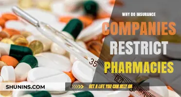 Why Insurance Companies Limit Pharmacy Choices: Unraveling the Restrictions