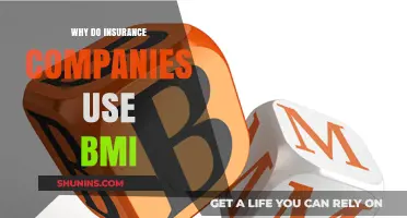 Why Insurance Companies Use BMI: Understanding Its Role in Policies