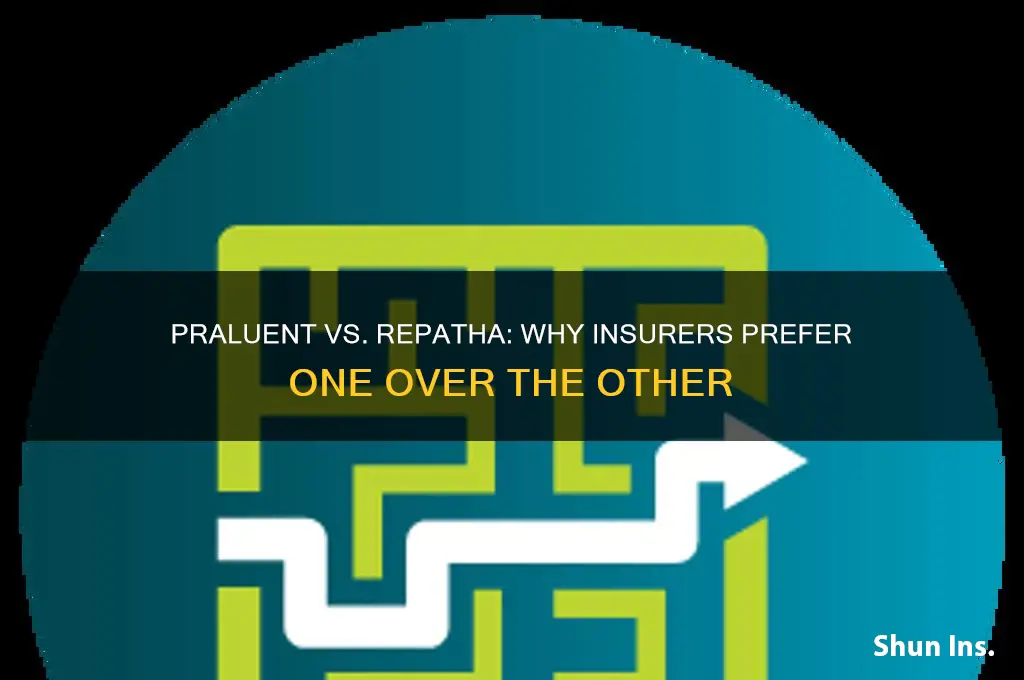 why do insurance companies want praluent over repatha
