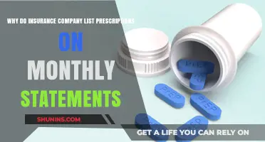Why Insurance Companies List Prescriptions on Monthly Statements Explained