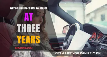 Insurance Rates: Why the Spike After Three Years?
