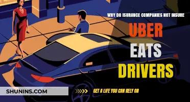Why Insurance Companies Avoid Covering Uber Eats Drivers