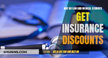Law and Medical Students: Insurance Discounts Explained