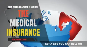 Liberals' Grip on Medical Insurance: Power Play or Public Good?