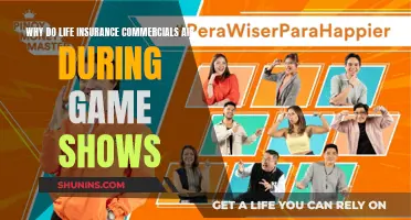 Life Insurance Ads on Game Shows: A Strategic Move