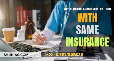 Understanding Cost Variation in Medical Facilities with Insurance