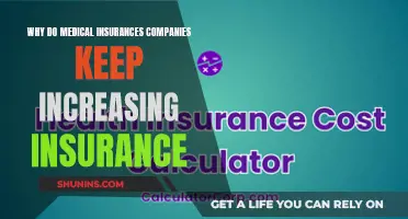 Medical Insurance Premiums: Why the Ever-Increasing Rates?