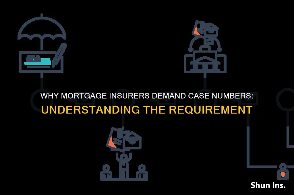 why do mortgage insurance companies require a case number