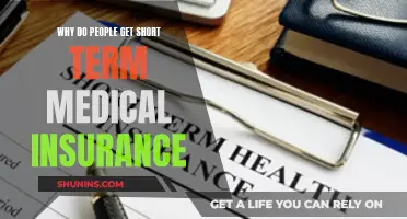 Short-Term Medical Insurance: Peace of Mind for the Uncertain Times