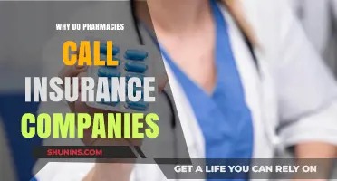 Why Pharmacies Contact Insurance: Understanding the Prescription Approval Process