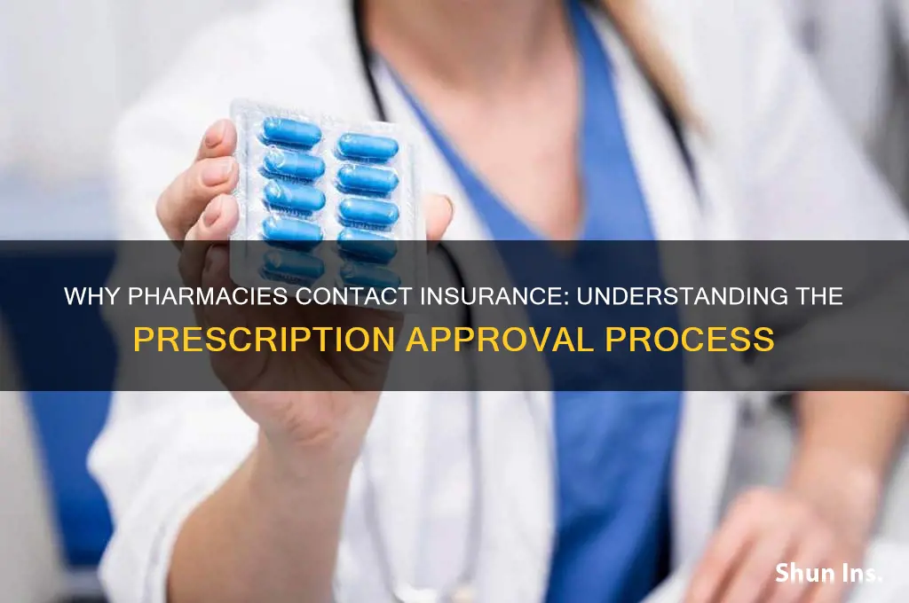 why do pharmacies call insurance companies