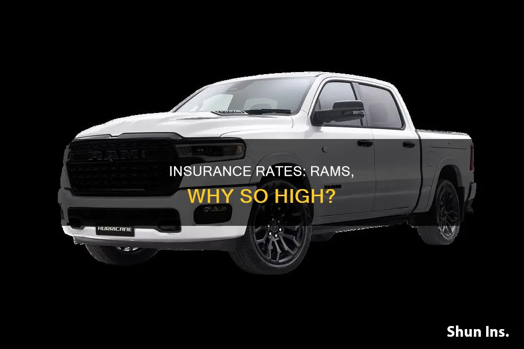 why do rams have higher insurance rates