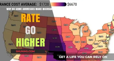 Insurance Rates: Address-Related Factors Affecting Your Premiums