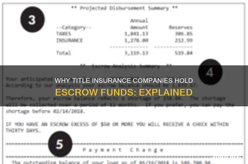 why do title insurance companies hodl the escrow