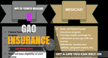 Medicare B and Gao Insurance: Essential Coverage for Peace of Mind