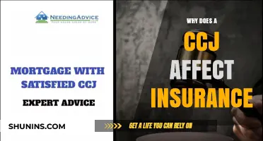 CCJ Impact: Insurance and Your Financial Health