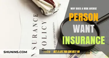 Risk Averse People Need Insurance: Peace of Mind