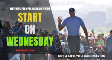 Farmers Insurance Open's Wednesday Start: A Tradition Unlike Any Other