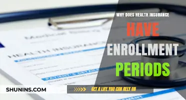Understanding Health Insurance Enrollment Periods: Why Timing Matters for Coverage
