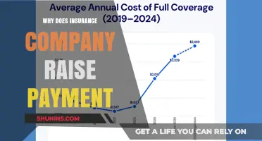 Why Insurance Premiums Rise: Key Factors Driving Payment Increases