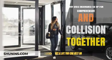 Understanding Comprehensive and Collision Insurance Rate Hikes