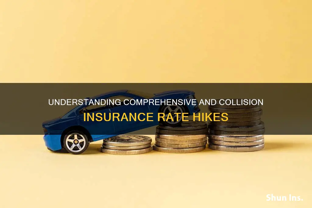why does insurance go up for comprehensive and collision together