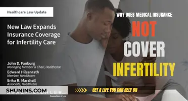 Medical Insurance and Infertility: What's the Deal?