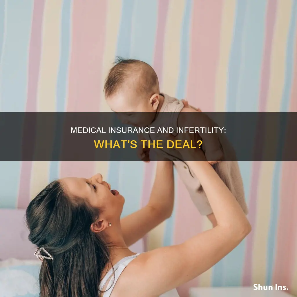why does medical insurance not cover infertility