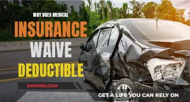 Understanding Deductible Waivers in Medical Insurance Plans