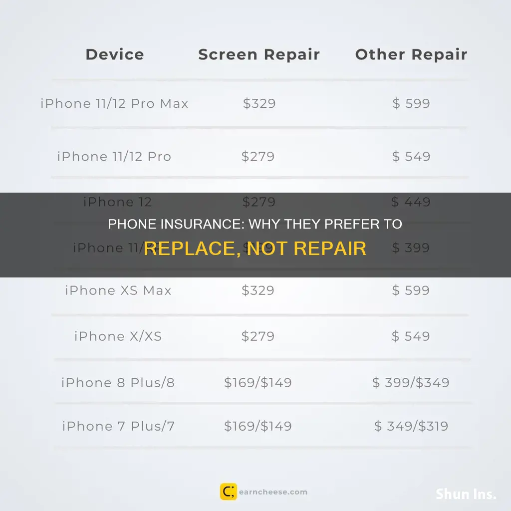 why does phone insurance want to replace my phone