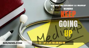 Medigap Insurance: Why the Rising Costs, and What Now?