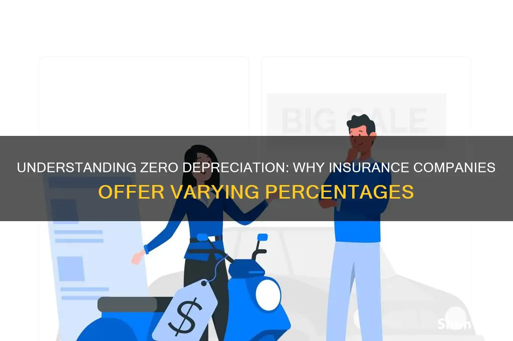 why does zero dep percentage varies between insurance companies