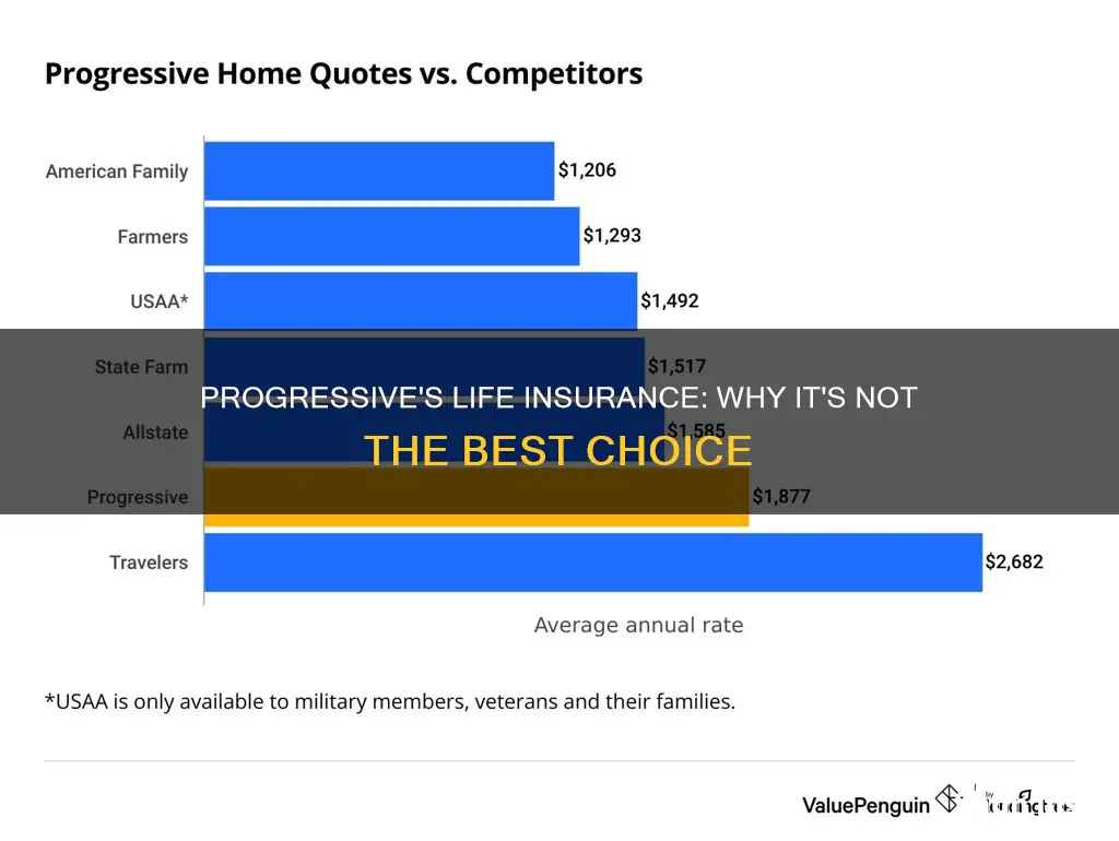 why doesn progressive do life insurance