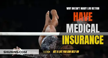 Mary Lou Retton's Uninsured Status: Why No Medical Cover?
