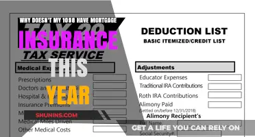 Mortgage Insurance: Missing 1098 Details Explained
