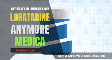 Insurance No Longer Covers Loratadine: What Now?