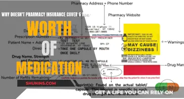 Understanding Insurance: Medication Coverage Limits Explained