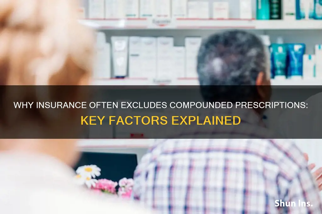why don t insurance companies cover compounded prescriptions