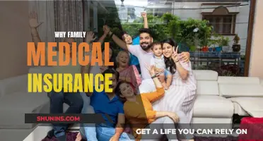 Medical Emergencies: Family Insurance for Peace of Mind