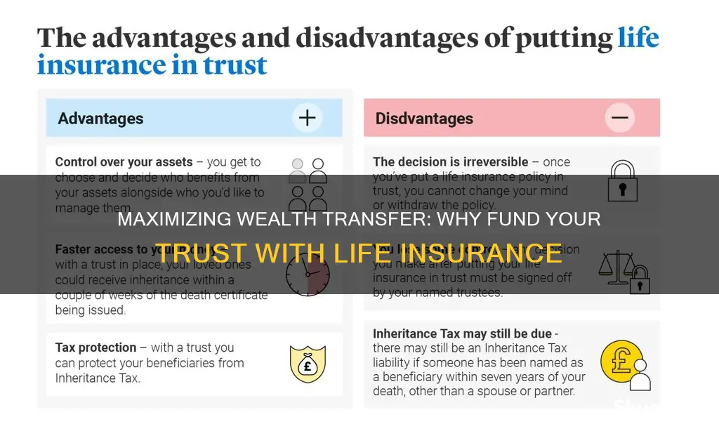 why fund trust with life insurance