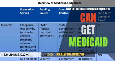 Medical Insurance vs. Medicaid: Understanding the Benefits