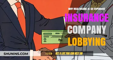 How Insurance Company Lobbying Drives Up Healthcare Costs
