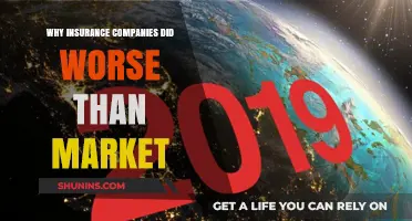 Insurance Sector Underperformance: Analyzing Why Companies Lagged Market Returns