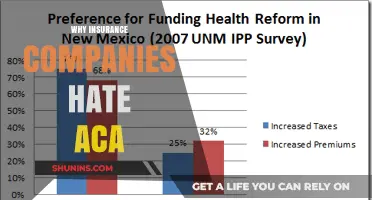Why Insurance Companies Oppose the Affordable Care Act: Unveiling the Conflict