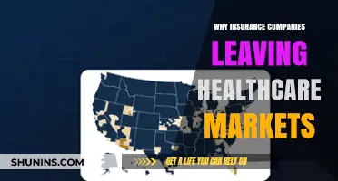 Why Insurance Companies Are Exiting Healthcare Markets: Key Factors Explained