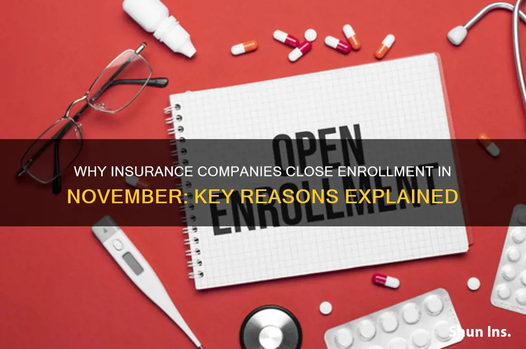 why insurance company close enrollment in november