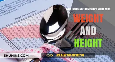 Why Insurers Ask for Weight and Height: Uncovering the Health-Risk Link
