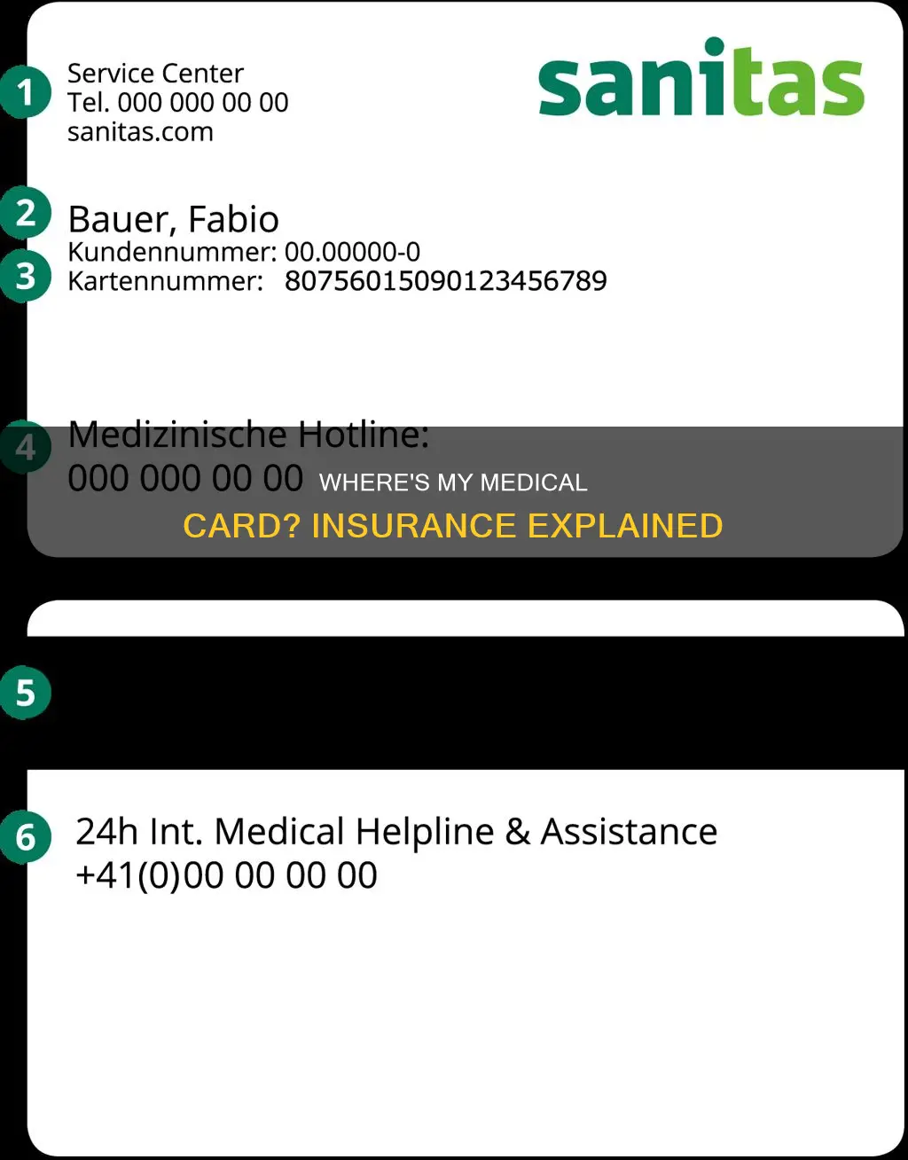 why insurance didnt send my medical card